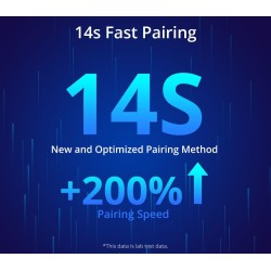 Buy Sonoff WiFi Smart Switch POW Origin Smart Power Meter - POWR3 - 16A in Cyprus, Nicosia, Limassol, Larnaka, Pafos