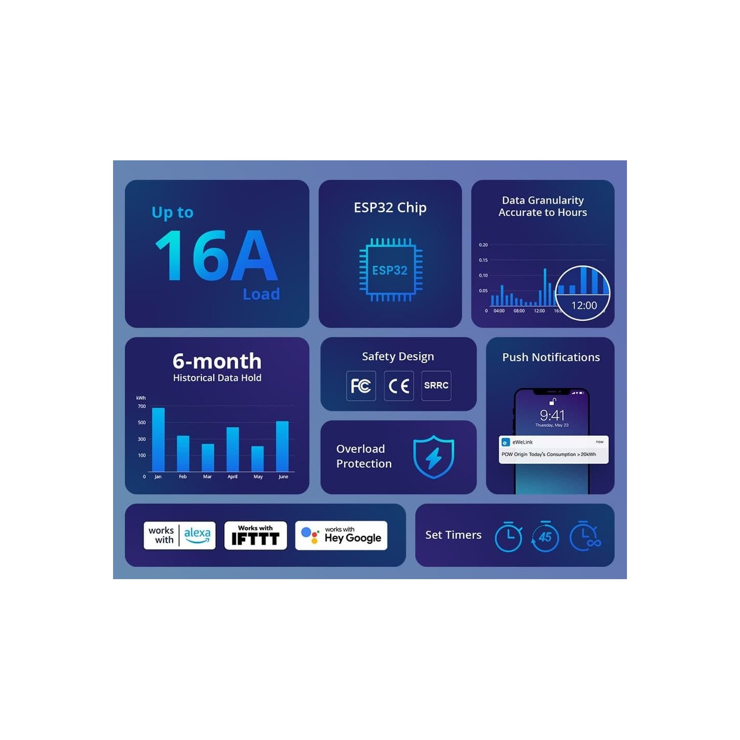 Sonoff WiFi Smart Switch POW Origin Smart Power Meter - POWR3 - 16A — Buy in Cyprus with Fast Delivery