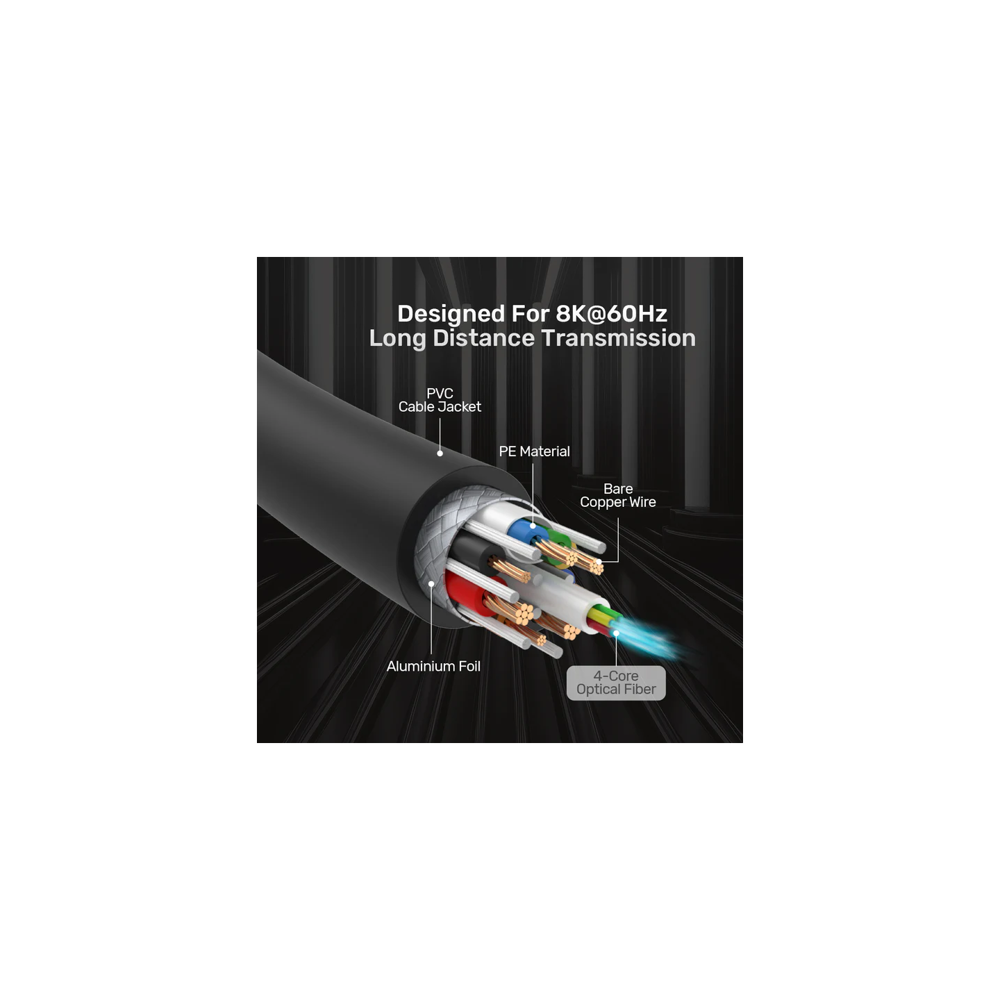 Unitek Fiber Optic HDMI 2.1 Cable 8K60Hz 30.0m - C11085GY-30M - Unitek Fiber Optic HDMI 2.1 Cable 8K60Hz 30.0m