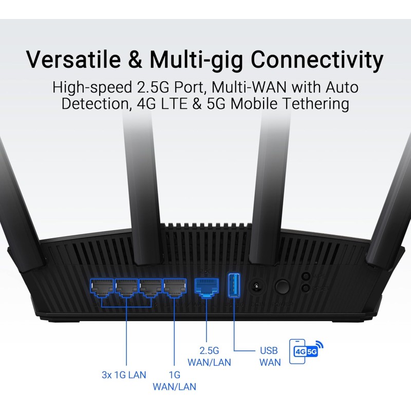 Buy ASUS WLAN Router - BE3600 - Wi-Fi 7 Dual Band 2.5GbE VPNFusion USB RT-BE58U in Cyprus, Nicosia, Limassol, Larnaka, Pafos