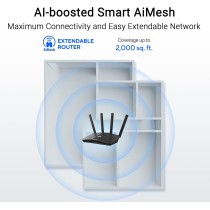 ASUS RT-BE58U BE3600 Wi-Fi 7 Dual Band Router – 2.5GbE | Armenius Store
