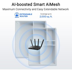 Buy ASUS WLAN Router - BE3600 - Wi-Fi 7 Dual Band 2.5GbE VPNFusion USB RT-BE58U in Cyprus, Nicosia, Limassol, Larnaka, Pafos