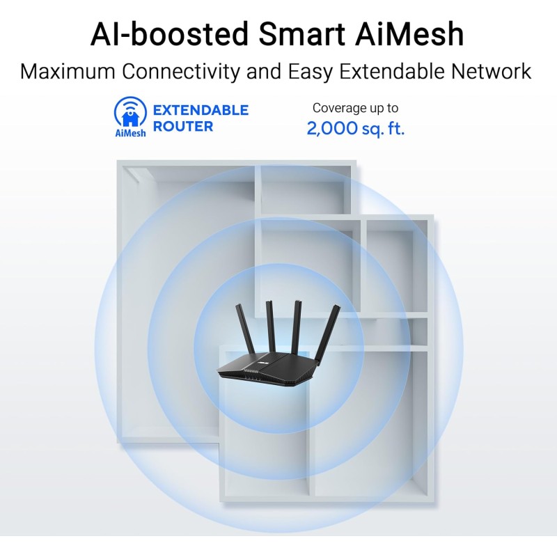 Buy ASUS WLAN Router - BE3600 - Wi-Fi 7 Dual Band 2.5GbE VPNFusion USB RT-BE58U in Cyprus, Nicosia, Limassol, Larnaka, Pafos