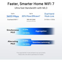ASUS RT-BE58U BE3600 Wi-Fi 7 Dual Band Router – 2.5GbE | Armenius Store