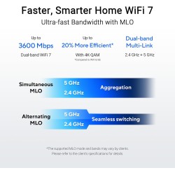 Buy ASUS WLAN Router - BE3600 - Wi-Fi 7 Dual Band 2.5GbE VPNFusion USB RT-BE58U in Cyprus, Nicosia, Limassol, Larnaka, Pafos