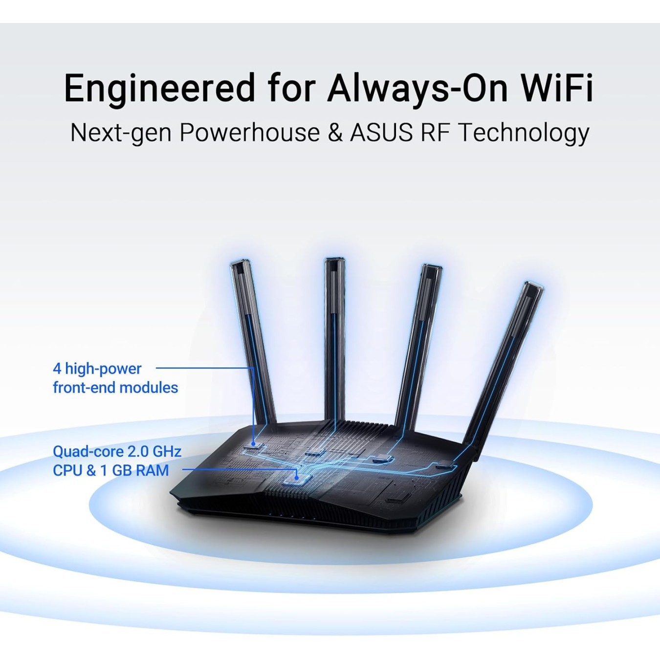 ASUS RT-BE58U BE3600 Wi-Fi 7 Dual Band Router – 2.5GbE | Armenius Store