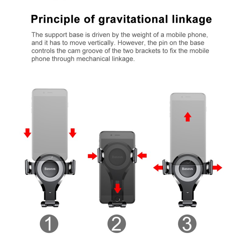 Buy Baseus Osculum Type Gravity Dashboard Car Mount - SUYL-XP0S - Osculum Type G... in Cyprus, Nicosia, Limassol, Larnaka, Pafos
