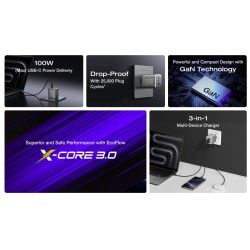 Buy EcoFlow Charge Wall - RAPID Pro 100W 3 Ports GaN UK Silver in Cyprus, Nicosia, Limassol, Larnaka, Pafos