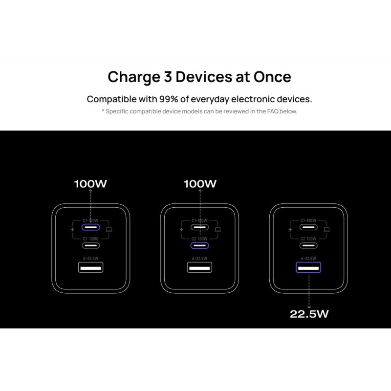 Buy EcoFlow Charge Wall - RAPID Pro 100W 3 Ports GaN UK Silver in Cyprus, Nicosia, Limassol, Larnaka, Pafos
