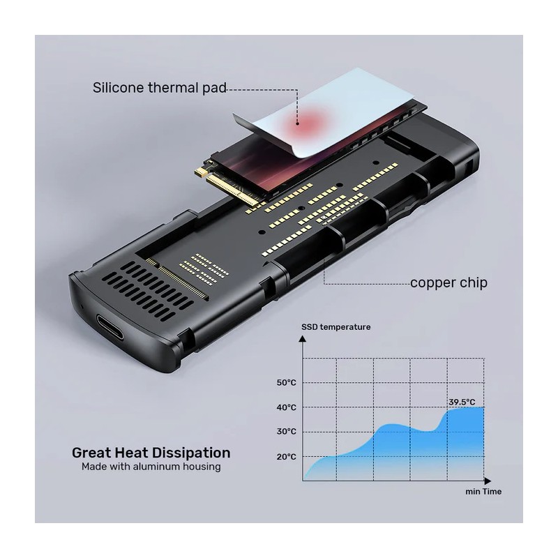 Buy Unitek USB-C NVME PCIe Enclosure 10Gbps - S1241B - USB-C, NVME PCIe Enclosur... in Cyprus, Nicosia, Limassol, Larnaka, Pafos