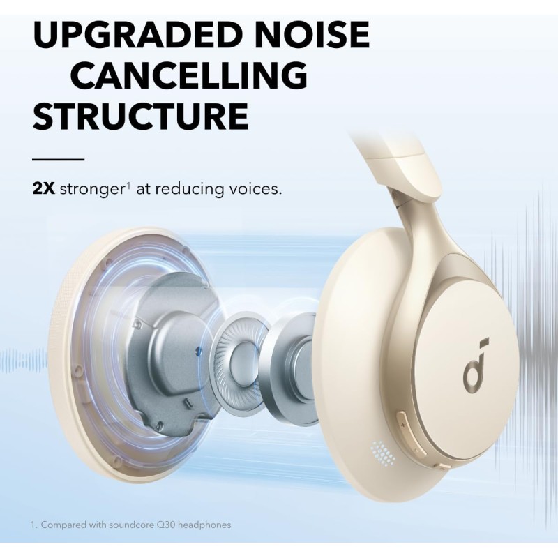 Buy Anker Soundcore Headphones - HiRes ANC Space One White in Cyprus, Nicosia, Limassol, Larnaka, Pafos