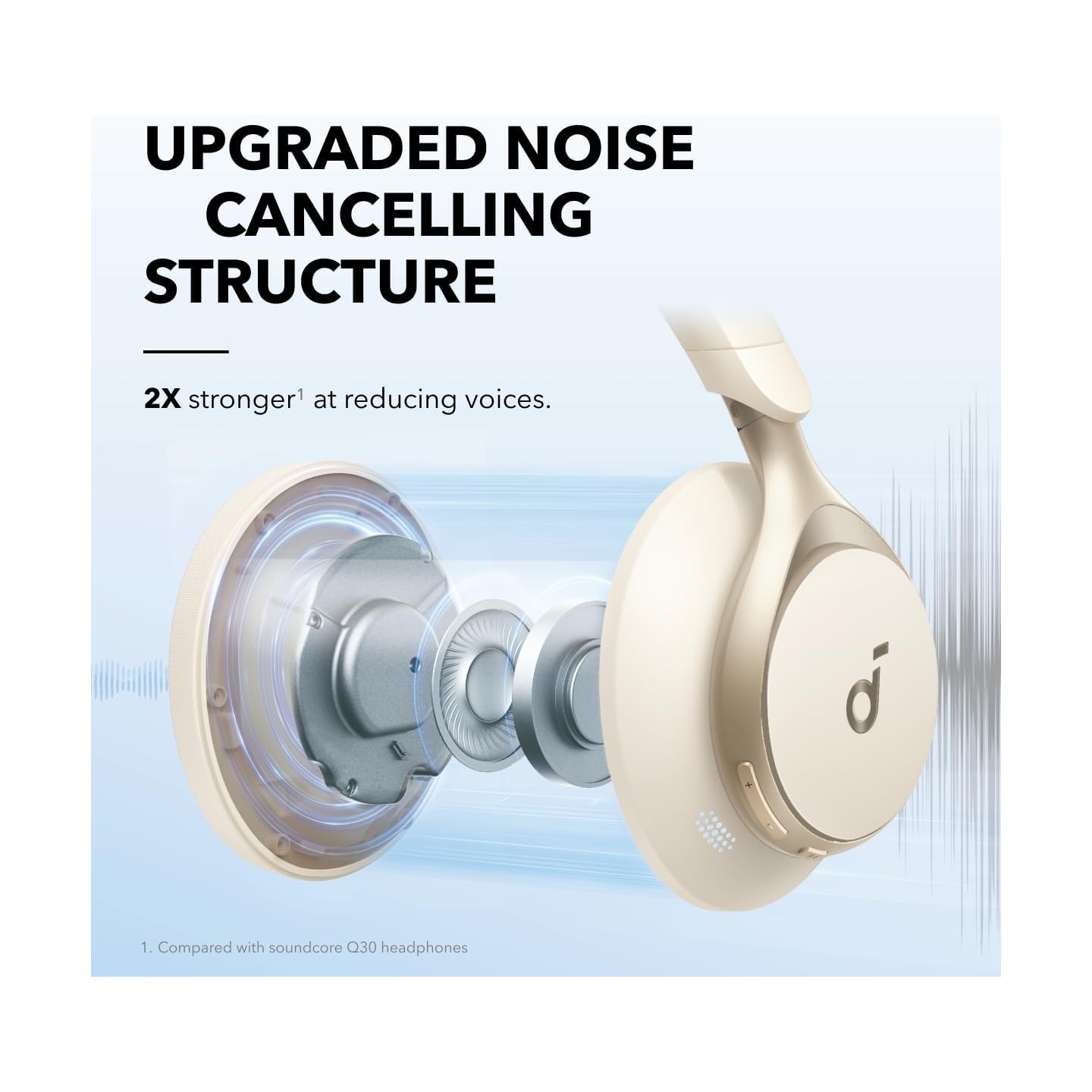 Anker Soundcore Headphones - HiRes ANC Space One White — Buy in Cyprus with Fast Delivery