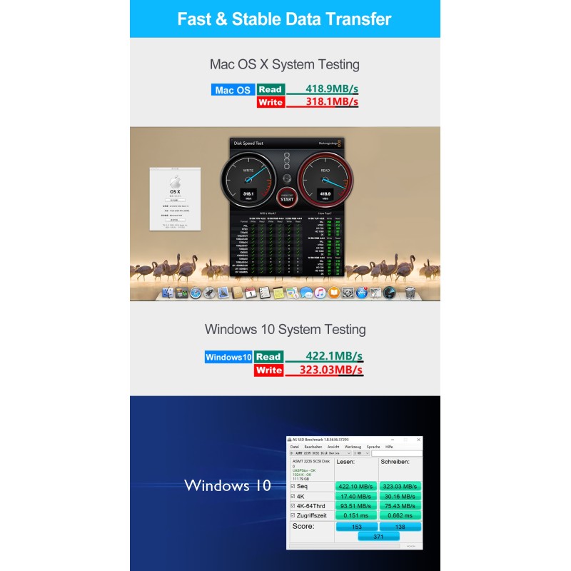 Buy Unitek USB3.0 M.2 SSD SATA Aluminium Enclosure - Y-3365 - USB3.0 M.2 SSD SAT... in Cyprus, Nicosia, Limassol, Larnaka, Pafos