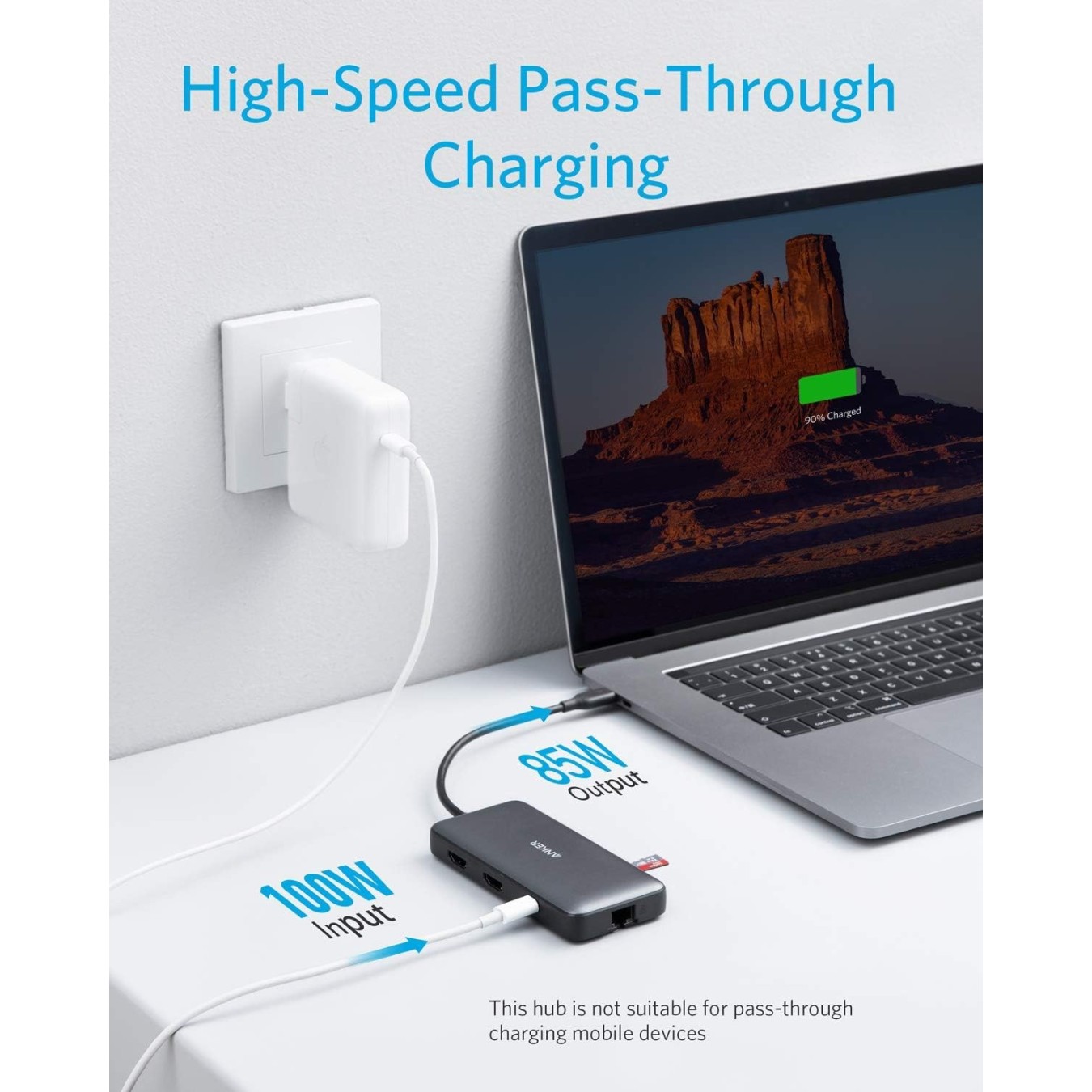 Anker Work USB-C Hub - 8in1 - 2xHDMI,GB,SD,PD100W — Buy in Cyprus with Fast Delivery
