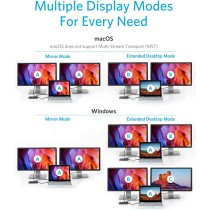 Anker Work USB-C Hub - 8in1 - 2xHDMI,GB,SD,PD100W — Buy in Cyprus with Fast Delivery