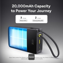 Buy Baseus Powerbank 22.5W 20000mAh + Display - FC51 - EnerFill Bipow2 Pro Black in Cyprus, Nicosia, Limassol, Larnaka, Pafos