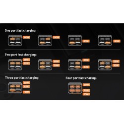 Buy Baseus Charger Desktop - 100W 2C+2U EU Black in Cyprus, Nicosia, Limassol, Larnaka, Pafos