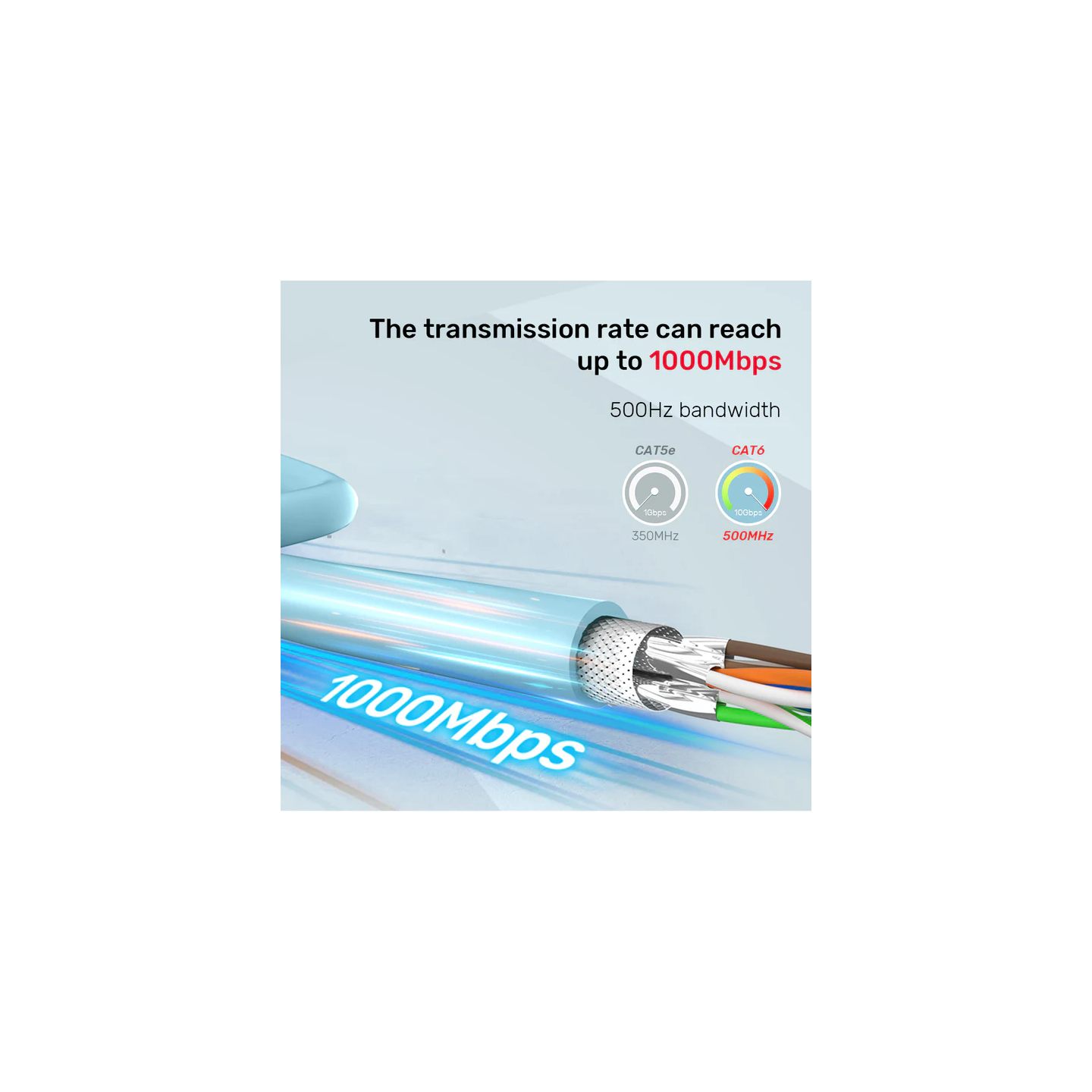 Unitek Network Cable - C18121BL - CAT6A S FTP CPR LSZH 23AWG 305m Blue — Buy in Cyprus with Fast Delivery