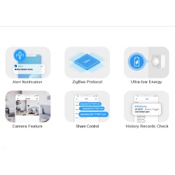 Buy Sonoff ZigBee Motion Sensor - SNZB-03 - ZigBee Motion Sensor in Cyprus, Nicosia, Limassol, Larnaka, Pafos