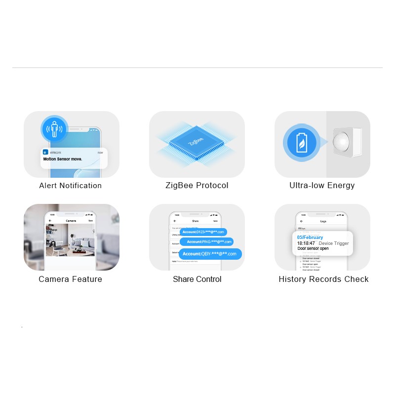 Buy Sonoff ZigBee Motion Sensor - SNZB-03 - ZigBee Motion Sensor in Cyprus, Nicosia, Limassol, Larnaka, Pafos