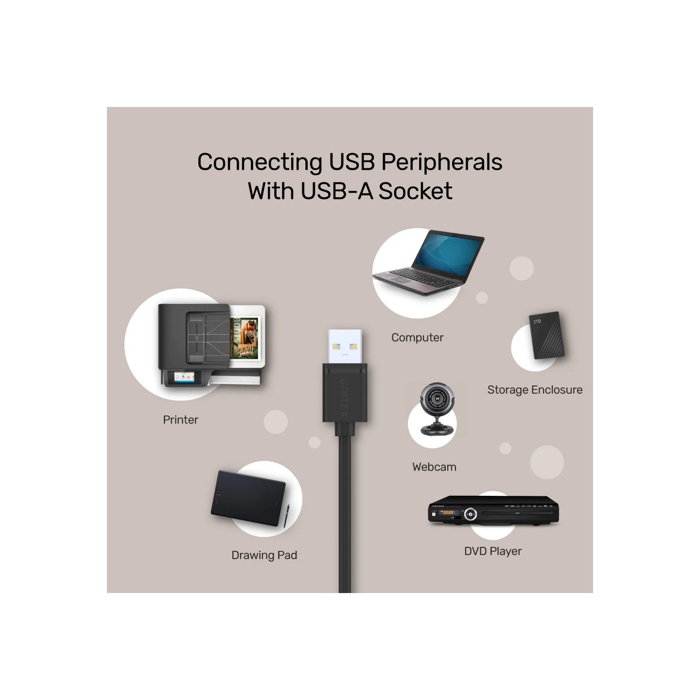 Unitek UC USB-A 2.0 M-M Cable - Y-C442GBK - USB-A 2.0 M-M Cable, 1.5m — Buy in Cyprus with Fast Delivery