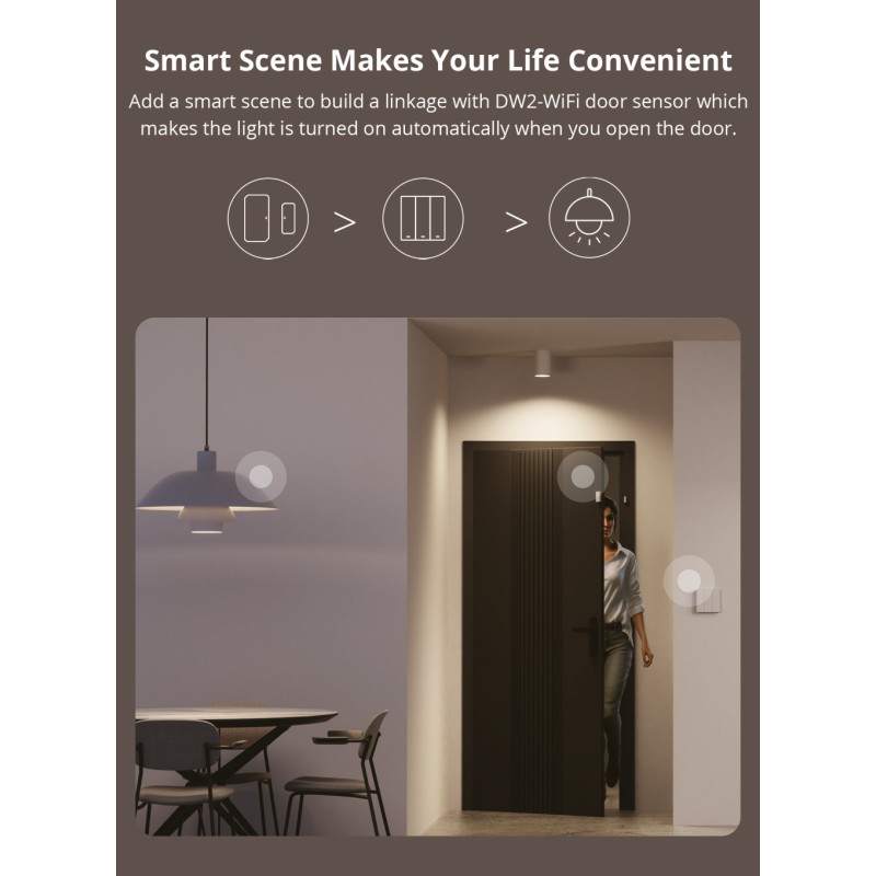 Buy Sonoff Matter WiFi Smart Wall Mechanical Switch - M5 - 3-Button White in Cyprus, Nicosia, Limassol, Larnaka, Pafos