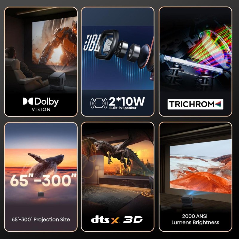 Buy Hisense 4K Laser Portable Mini Projector - C2 - 4K Laser Portable Mini Proje... in Cyprus, Nicosia, Limassol, Larnaka, Pafos