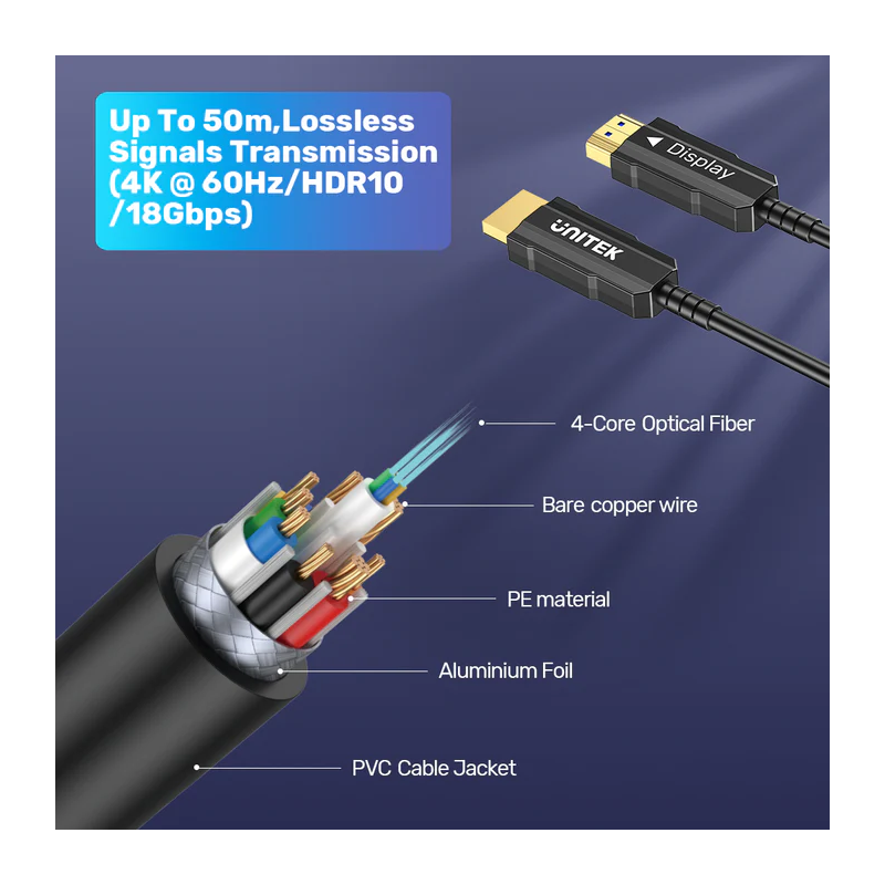 Buy Unitek Ultrapro - HDMI 2.0, 25.0m, ActiveOptical, SPC in Cyprus, Nicosia, Limassol, Larnaka, Pafos