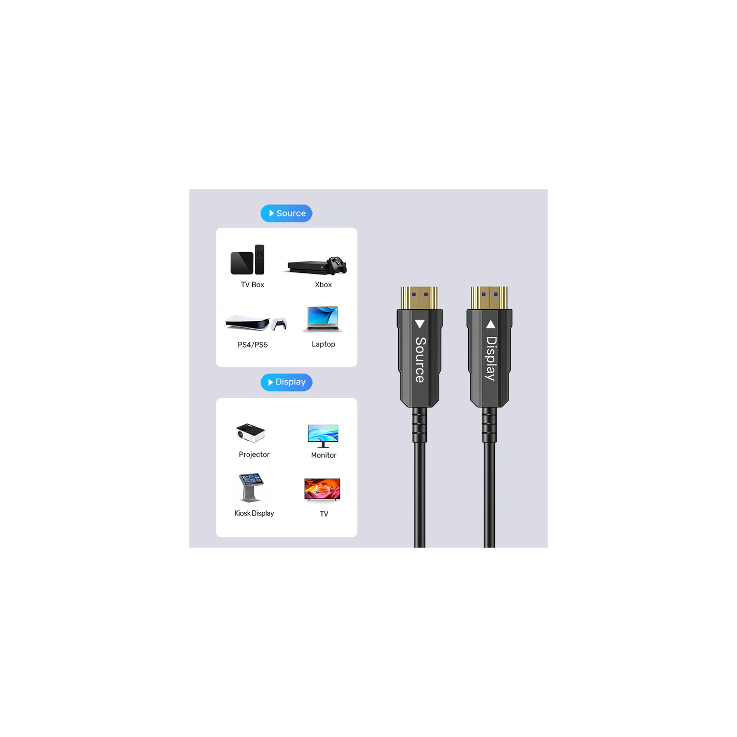 Unitek Ultrapro - HDMI 2.0, 25.0m, ActiveOptical, SPC — Buy in Cyprus with Fast Delivery