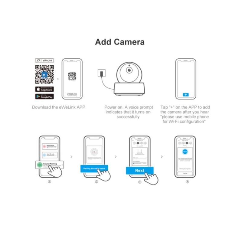 Buy Sonoff Wi-Fi IP Security Camera - GK-200MP2-B - Wi-Fi IP Security Camera in Cyprus, Nicosia, Limassol, Larnaka, Pafos