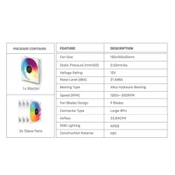 Armaggeddon ARGB KIT 5000 4x120mm Case Fan Black (Kit) — Buy in Cyprus with Fast Delivery