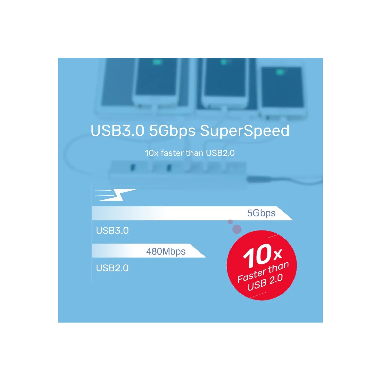 Unitek USB-A Hub - Y-3090 - 7-Port USB3.0 USB-A Hub, Supports 5V2A Power Adaptor — Buy in Cyprus with Fast Delivery