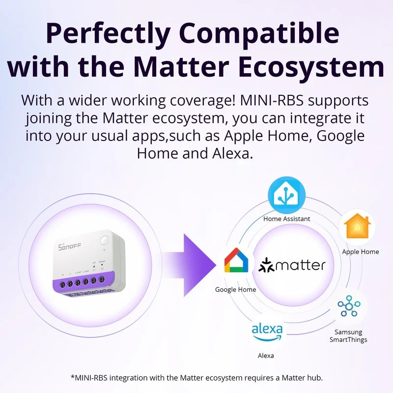 Buy Sonoff WiFi Smart Switch - MINI-RBS - For Roller Shutter in Cyprus, Nicosia, Limassol, Larnaka, Pafos