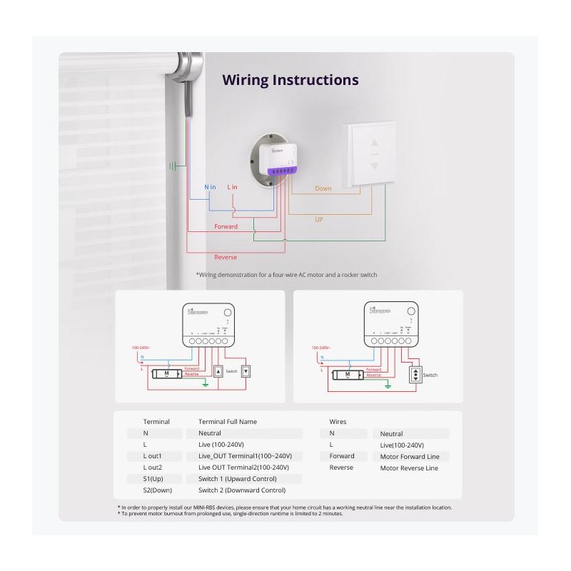 Buy Sonoff WiFi Smart Switch - MINI-RBS - For Roller Shutter in Cyprus, Nicosia, Limassol, Larnaka, Pafos