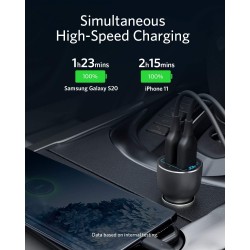 Buy Anker Car Charger - PowerDrive III - 2 Port 36W Alloy Black in Cyprus, Nicosia, Limassol, Larnaka, Pafos