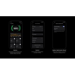 Buy EcoFlow RAPID Pro Desktop Charger 320W - Can Charge 6 devices at once includ... in Cyprus, Nicosia, Limassol, Larnaka, Pafos