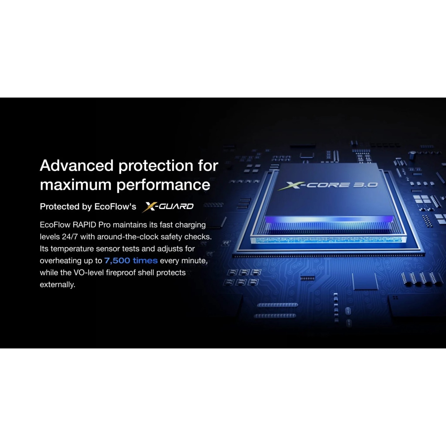 EcoFlow RAPID Pro Desktop Charger 320W - Can Charge 6 devices at once including RAPID Pro Powerbanks in 20mins - LCD ...