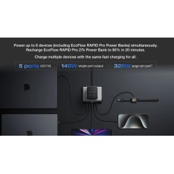 Buy EcoFlow RAPID Pro Desktop Charger 320W - Can Charge 6 devices at once includ... in Cyprus, Nicosia, Limassol, Larnaka, Pafos