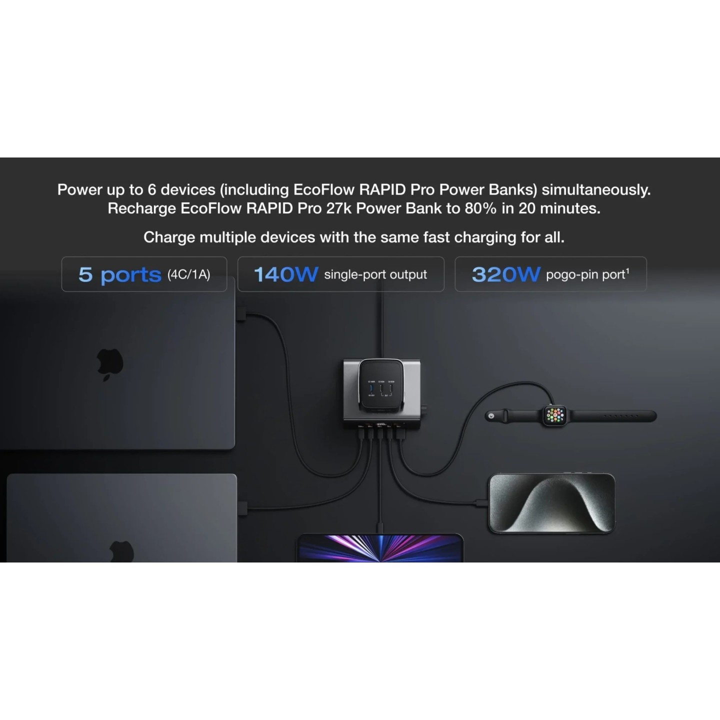 EcoFlow RAPID Pro Desktop Charger 320W - Can Charge 6 devices at once including RAPID Pro Powerbanks in 20mins - LCD ...