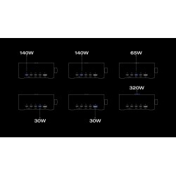 Buy EcoFlow RAPID Pro Desktop Charger 320W - Can Charge 6 devices at once includ... in Cyprus, Nicosia, Limassol, Larnaka, Pafos