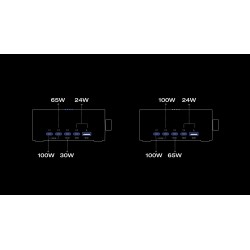 Buy EcoFlow RAPID Pro Desktop Charger 320W - Can Charge 6 devices at once includ... in Cyprus, Nicosia, Limassol, Larnaka, Pafos