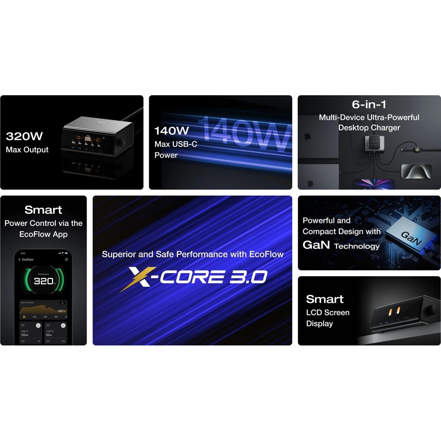 EcoFlow RAPID Pro Desktop Charger 320W - Can Charge 6 devices at once including RAPID Pro Powerbanks in 20mins - LCD ...