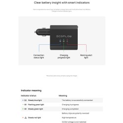Buy EcoFlow Smart Jump Starter - 12V/24V - Maintainer & Charger in Cyprus, Nicosia, Limassol, Larnaka, Pafos