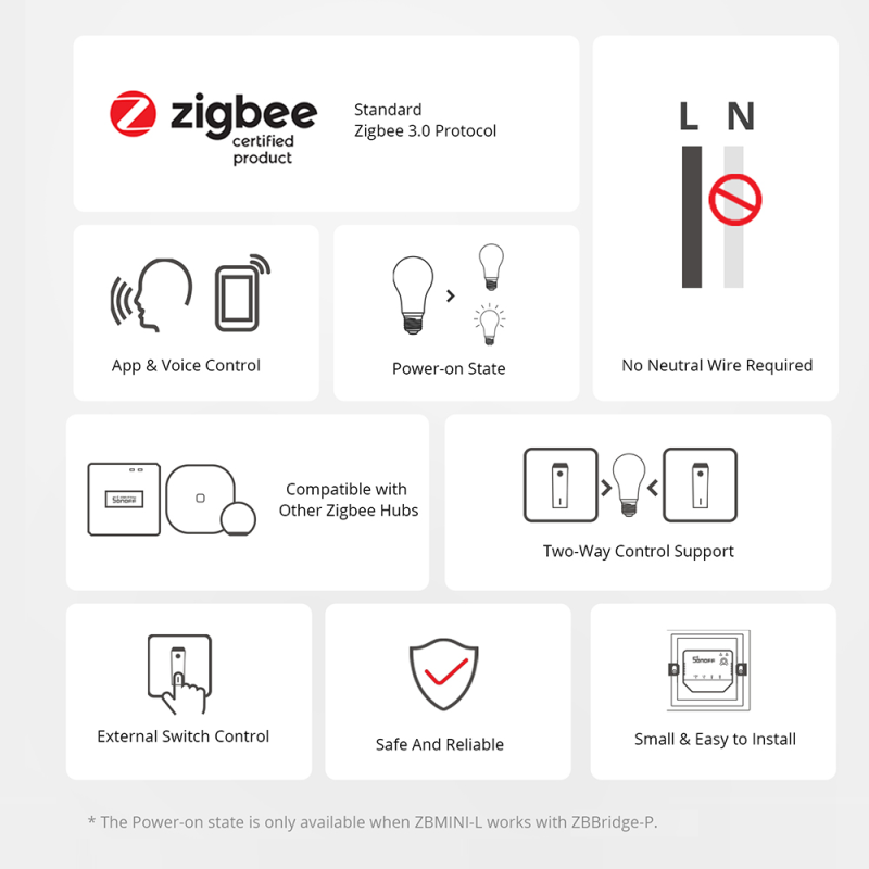 Buy Sonoff Zigbee 3.0 Smart Switch - ZBMINI-L - Zigbee 3.0 in Cyprus, Nicosia, Limassol, Larnaka, Pafos