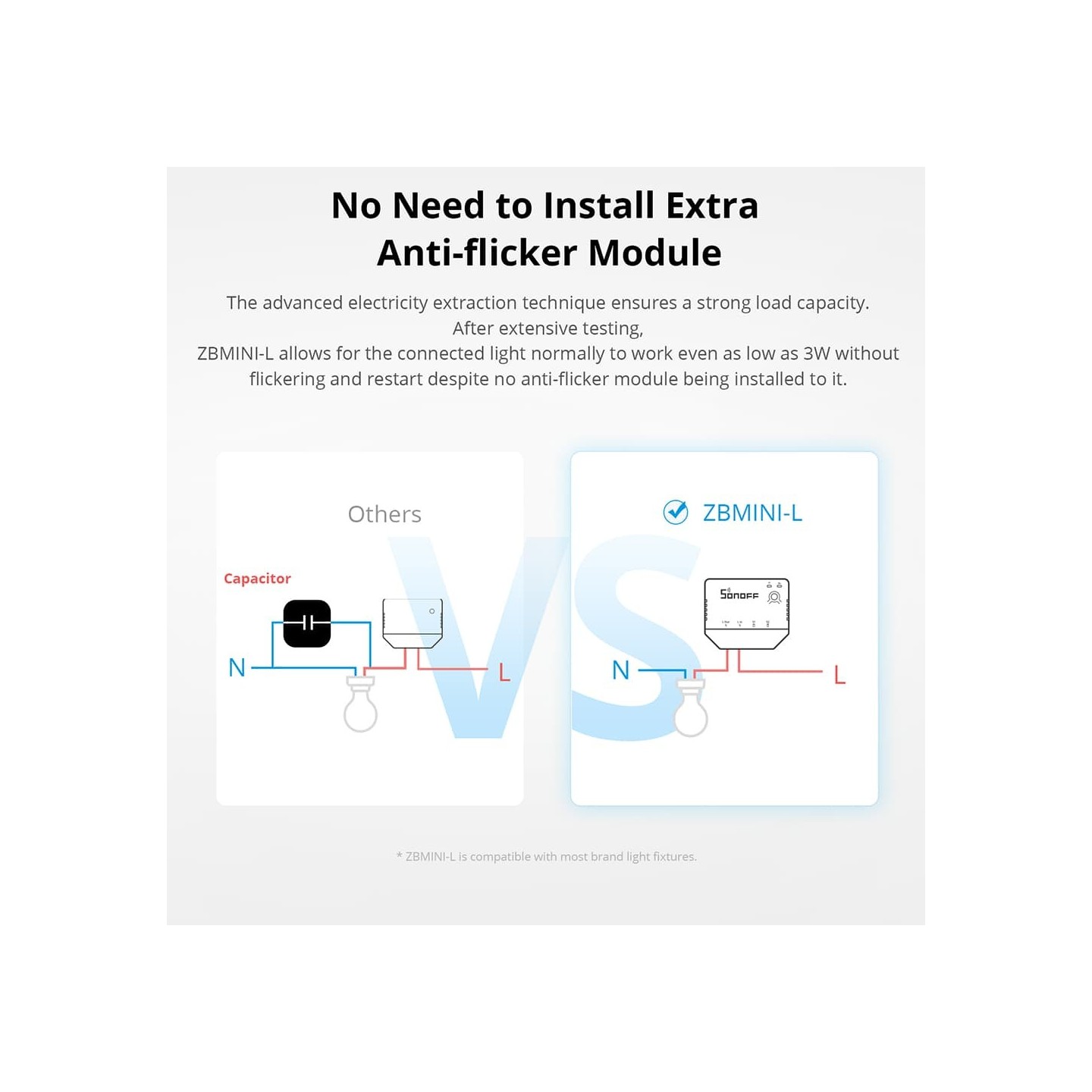 Sonoff Zigbee 3.0 Smart Switch - ZBMINI-L - Zigbee 3.0 — Buy in Cyprus with Fast Delivery
