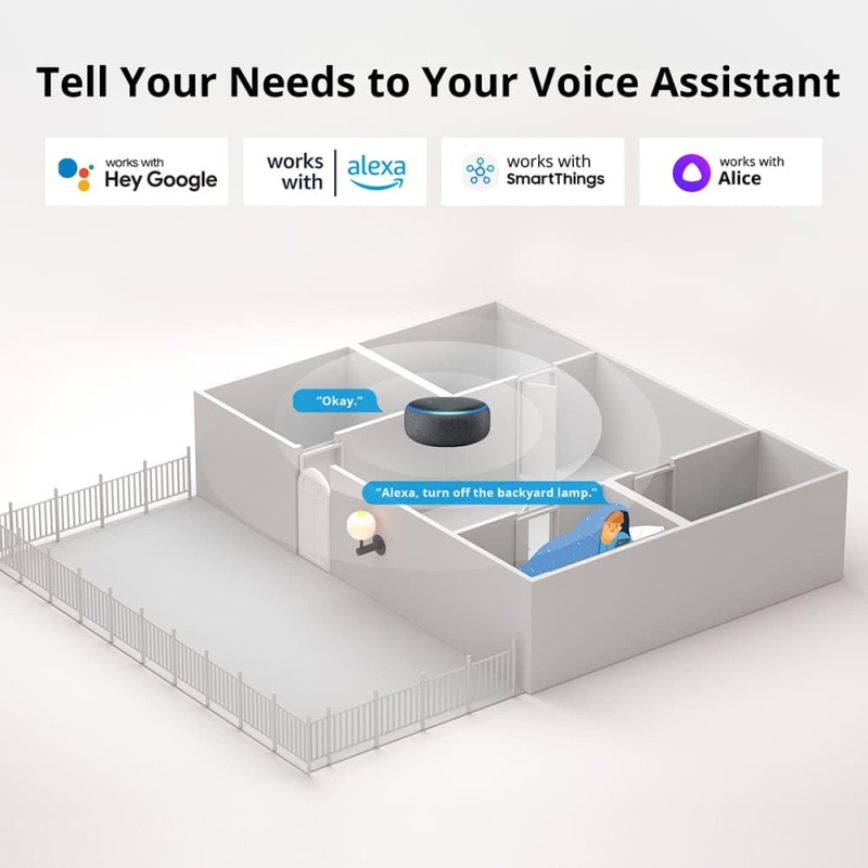 Buy Sonoff Zigbee 3.0 Smart Switch - ZBMINI-L - Zigbee 3.0 in Cyprus, Nicosia, Limassol, Larnaka, Pafos