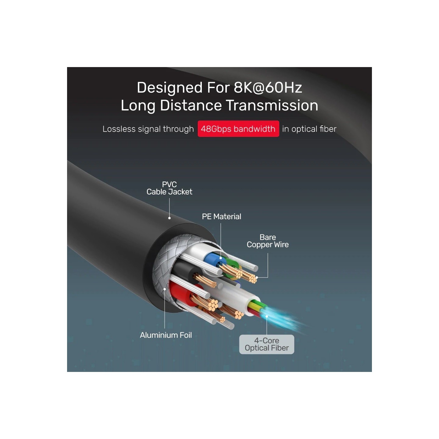 Unitek HC Ultrapro ActiveOptical HDMI 2.1 Cable - C11033DGY - 50.0m — Buy in Cyprus with Fast Delivery