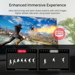 Buy Unitek HC Ultrapro ActiveOptical HDMI 2.1 Cable - C11033DGY - 50.0m in Cyprus, Nicosia, Limassol, Larnaka, Pafos