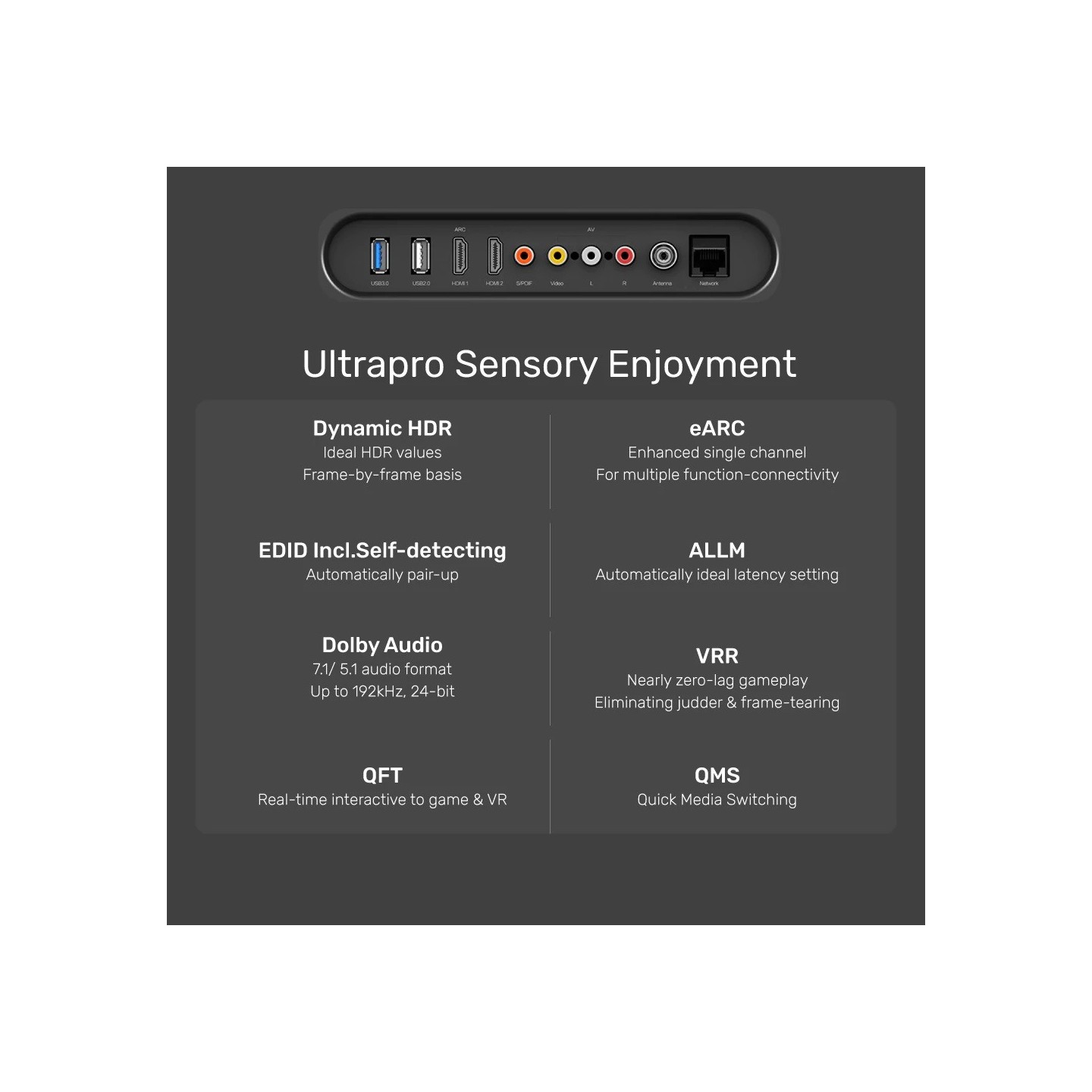 Unitek HC Ultrapro ActiveOptical HDMI 2.1 Cable - C11033DGY - 50.0m — Buy in Cyprus with Fast Delivery