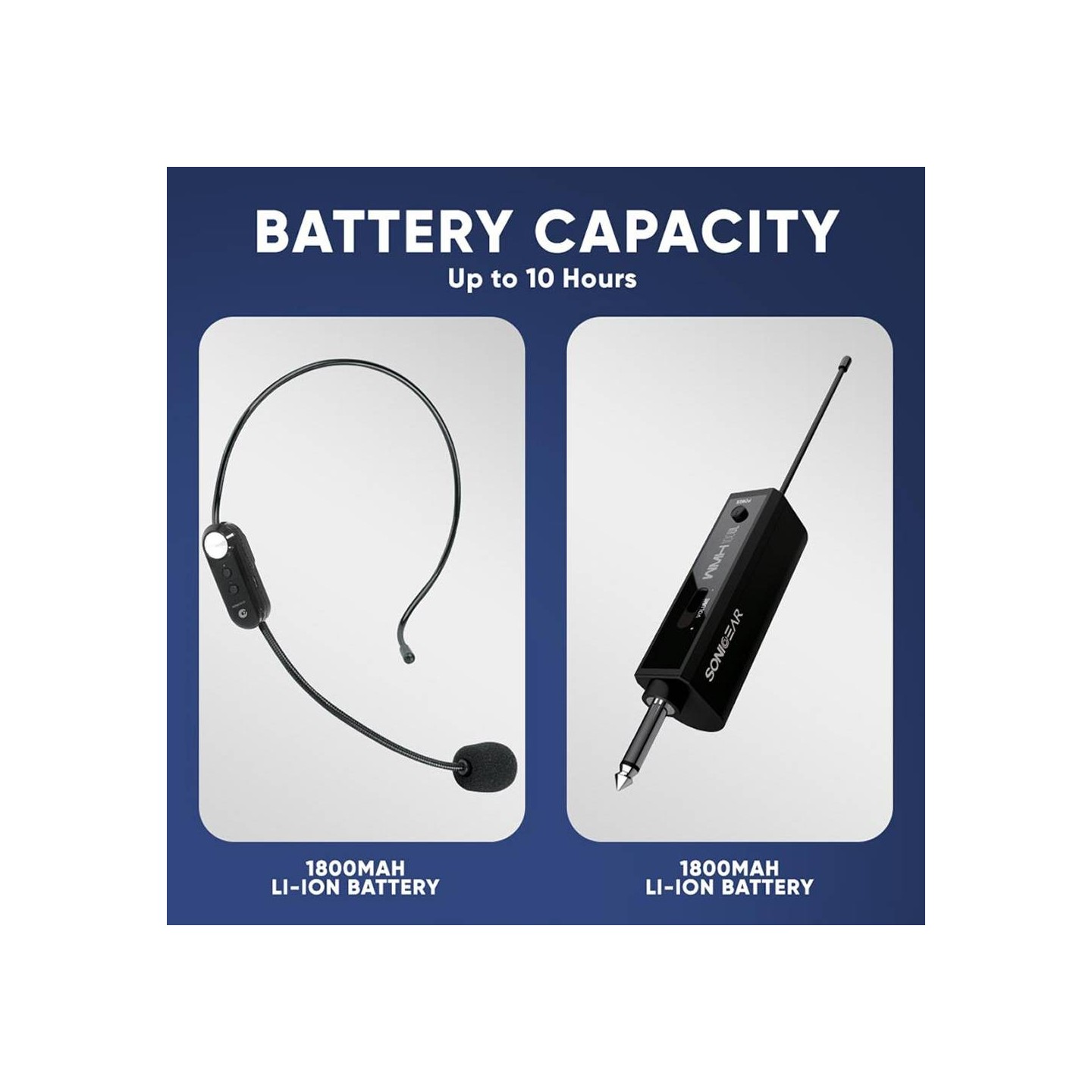 SonicGear Headset - WMH 100 UL - Wireless Headset Microphone — Buy in Cyprus with Fast Delivery